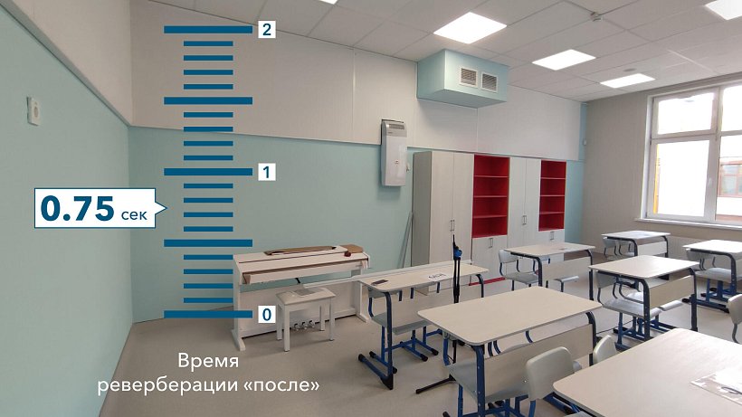 Комната тишины: новое слово в акустическом комфорте школ_2