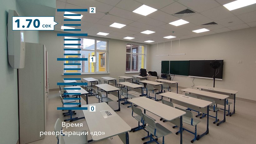 Комната тишины: новое слово в акустическом комфорте школ_1
